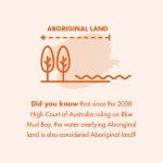Northern Territory Seafood Council Infographics