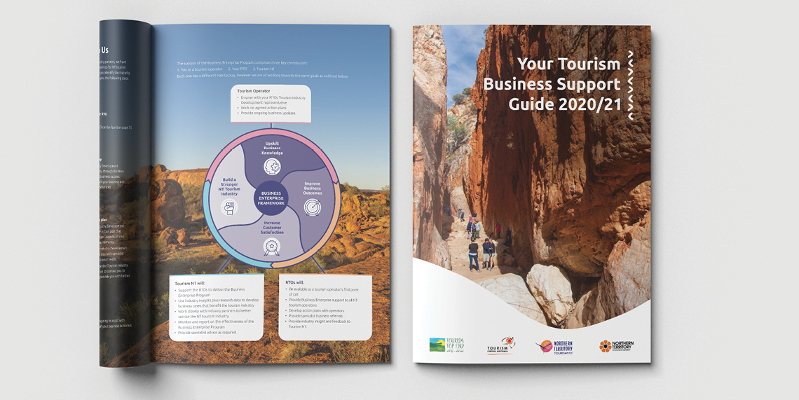 Tourism Business Support Guide GraphicsPreview